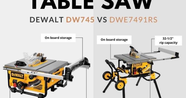 DEWALT DW745 VS DWE7491RS – Table Saw Comparison & What to Choose
